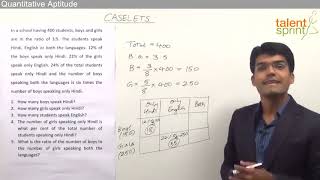 Caselets | Introduction and Model 1 with Example | Quantitative Aptitude |TalentSprint Aptitude Prep