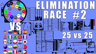 Countries vs Colors Elimination Marble Race 2 in Algodoo \ Marble Race King