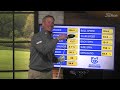This is Robbing You of Power! Fix the Reverse Pivot for Good... with Michael Breed