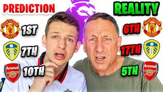 REACTING TO OUR PREMIER LEAGUE PREDICTIONS - Gone WRONG