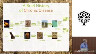 Why Did We All Get Sick? The Nutritional Transition & How Seed Oils Drove It - Tucker Goodrich AHS21