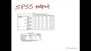 Categorical Analysis with SPSS
