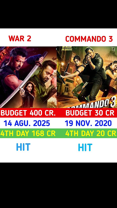 war 2 vs commando 3 #war2 #commando3 #boxofficecollectioncompariston