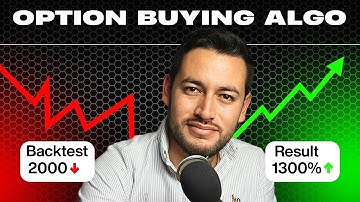 Best Option Buying Algo 2025 | BackTested Result 1300% ++ on AlgoTest | Learn Algo Trading Strategy