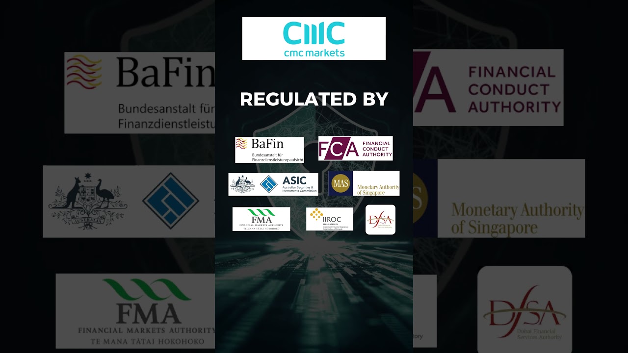 CMC Markets Review - Credible or Con (2026)