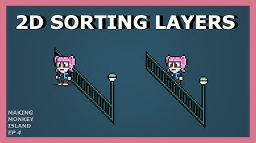 Dynamically change Sorting Layers in a Top Down 2D Game |  Pivot Points and PPU | MAKING MONKEY EP 4