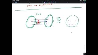PHYS-2426 - Helmholtz Coil