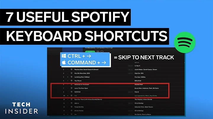 7 Useful Spotify Keyboard Shortcuts