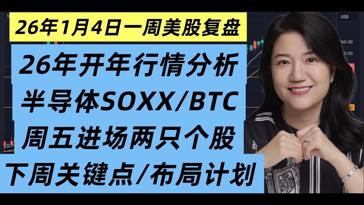 26年1月4日一周美股复盘，26年开年行情走势技术分析；下周交易关键点位及重要标准；交易计划；SPY标普；QQQ纳斯达克；BTCUSD比特币及相关个股；周五进场两只个股；半导体技术分析及重点布局
