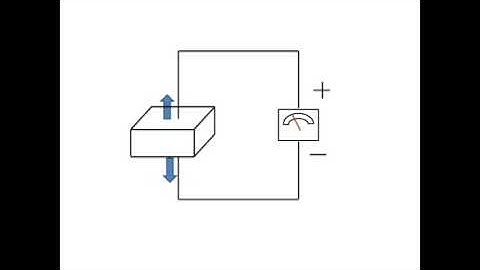 piezoelectric effect