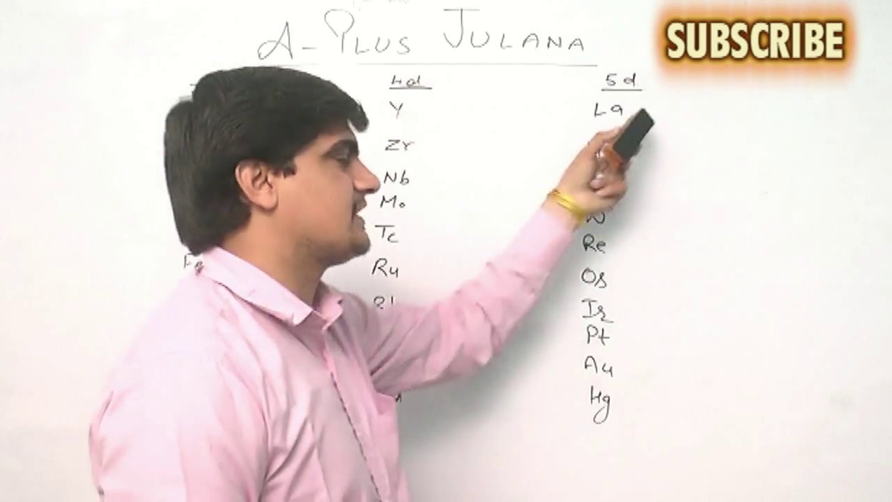 B sc INORGANIC CHEMISTRY MAGNETIC PROPERTIES OF TRANSITION ELEMENTS JITENDER DOON SIR YouTube