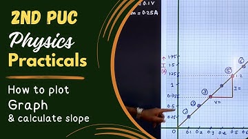 How to Plot Graph | Slope calculation | Resistance per unit length #2ndlabexperiments
