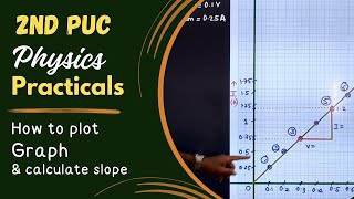 How to Plot Graph | Slope calculation | Resistance per unit length #2ndlabexperiments