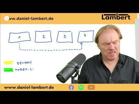 Reihengeschäft UStG - LAMBERT-KOCHREZEPT ✅ - bewegte und unbewegte Lieferungen und ihre Orte