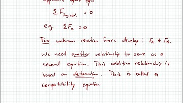 Mechanics of Materials - Video 52:  Statically Indeterminate Axial Systems Background