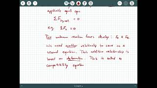 Celebrity Mechanics of Materials - Video 52:  Statically Indeterminate Axial Systems Background Net Worth