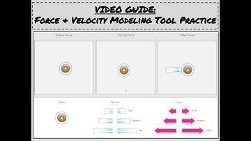 VIDEO GUIDE:  Force & Velocity Modeling Tool Practice