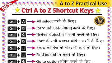 Ctrl A to Z Shortcut Keys in hindi  2024 | Keyboard Shortcut Keys in hindi.