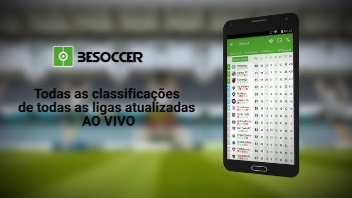 AISCORE - APLICATIVO PARA ACOMPANHAR JOGOS DE FUTEBOL AO VIVO 