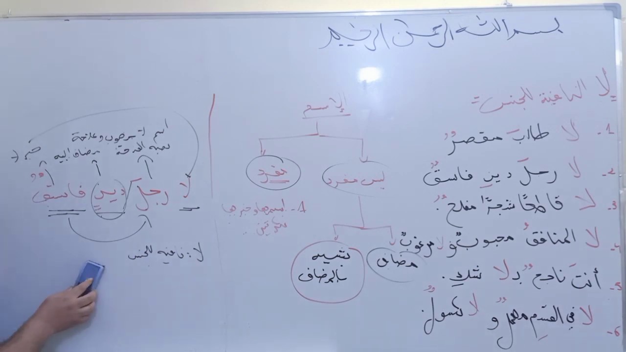 لا النافية للجنس سنة الثانية 1