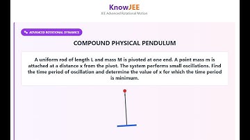 IIT JEE PHYSICS ROTATIONAL MOTION SOLVED KNOWJEE 001 | knowjee.sciencegeek.in