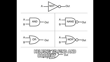 Logic in Computers | 3D Animation with Blender