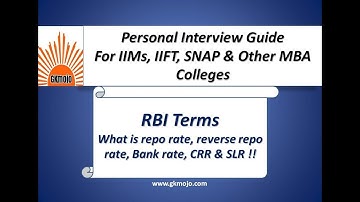 RBI Terms Explanations: Repo Rate, Reverse Repo Rate, Bank Rate, CRR & SLR | #IIM Interview