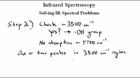 Solving IR Problems Intro   Overview | Structure of Organic Molecules | Griti
