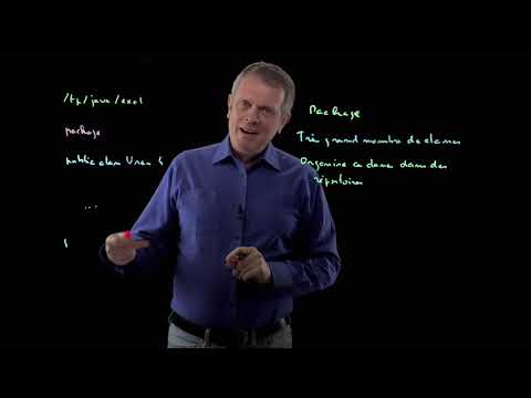 05 - Package of a class, uniqueness of package names