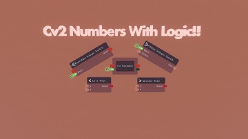 Numbers And Cv2 Logic!