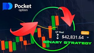 $42 to $2,000+ in One Session | Binary Options Strategy With INSANE Accuracy (No Indicators)