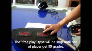 Electronic Scoring device