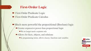 Artificial Intelligence| Knowledge Representation Scheme| Predicate Logic