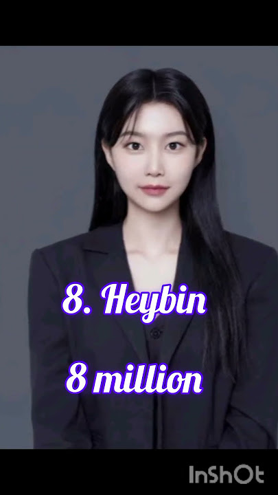 Top 9 momoland members how much dollar 💰 USD of all time #momoland #kpop #viralshort #ytshorts