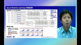 AIを活用した生産設備の予知保全