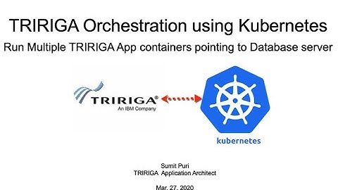 TRIRIGA 10.6.1 Orchestration using Kubernetes