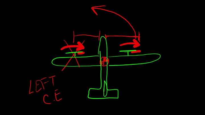 What is a critical engine?