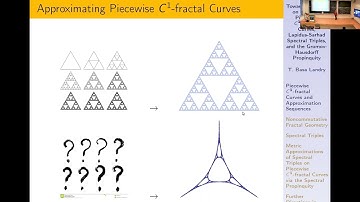 Towards Analysis on Fractals: Piecewise C1-Fractal Curves, Spectral Triples, and the G-H Propinquity