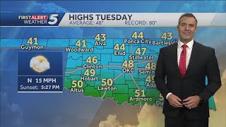Tuesday Dec. 31, 2024 Forecast: Much colder today
