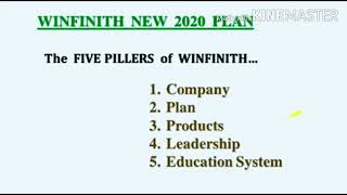 Winfinith Marketing Pvt Ltd