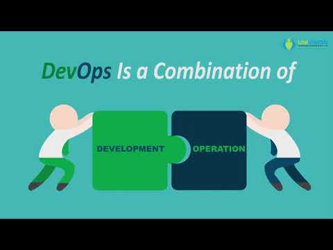 What is DevOps ? | Univision Technology | bangalore