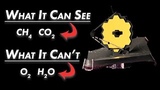 How Will The Jwst Search For Alien Life?