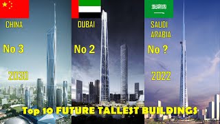 Top 10 Tallest buildings of the Future | 2021