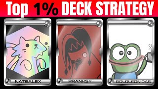 100,000 Blast Gold Airdrop (Fantasy Top Tournament)