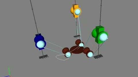 OpenMeca example #4 : 3D printer kinematic