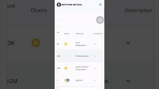 Celebrity Free #Blockchain Hacks Database #shorts #crypto Net Worth