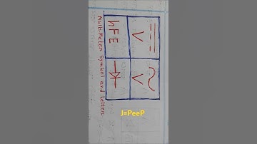 Multi-Meter Symbol 🎈Part-1 #multimeter #symbol #ohm @multimeter @symbol @ohm
