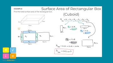 Surface Area of a Rectangular Box - Cuboid - Learn How with a Worked Example
