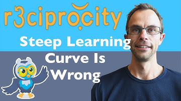Why A “Learning Curve Is Steep” Is Wrong: Understanding The Learning Curve In Manufacturing