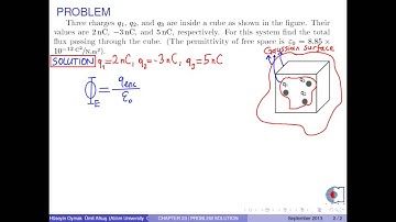 chapter 23   problem 01   Gauss